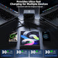 320W Fast Charging 8 Port USB C Charger Block, Multi-Device USB Charging Station Wall Desktop Charger with GaN Ⅲ Technology, USB-C Charger Adapter for MacBook/iPad/iPhone 16/Samsung Galaxy/DELL/HP