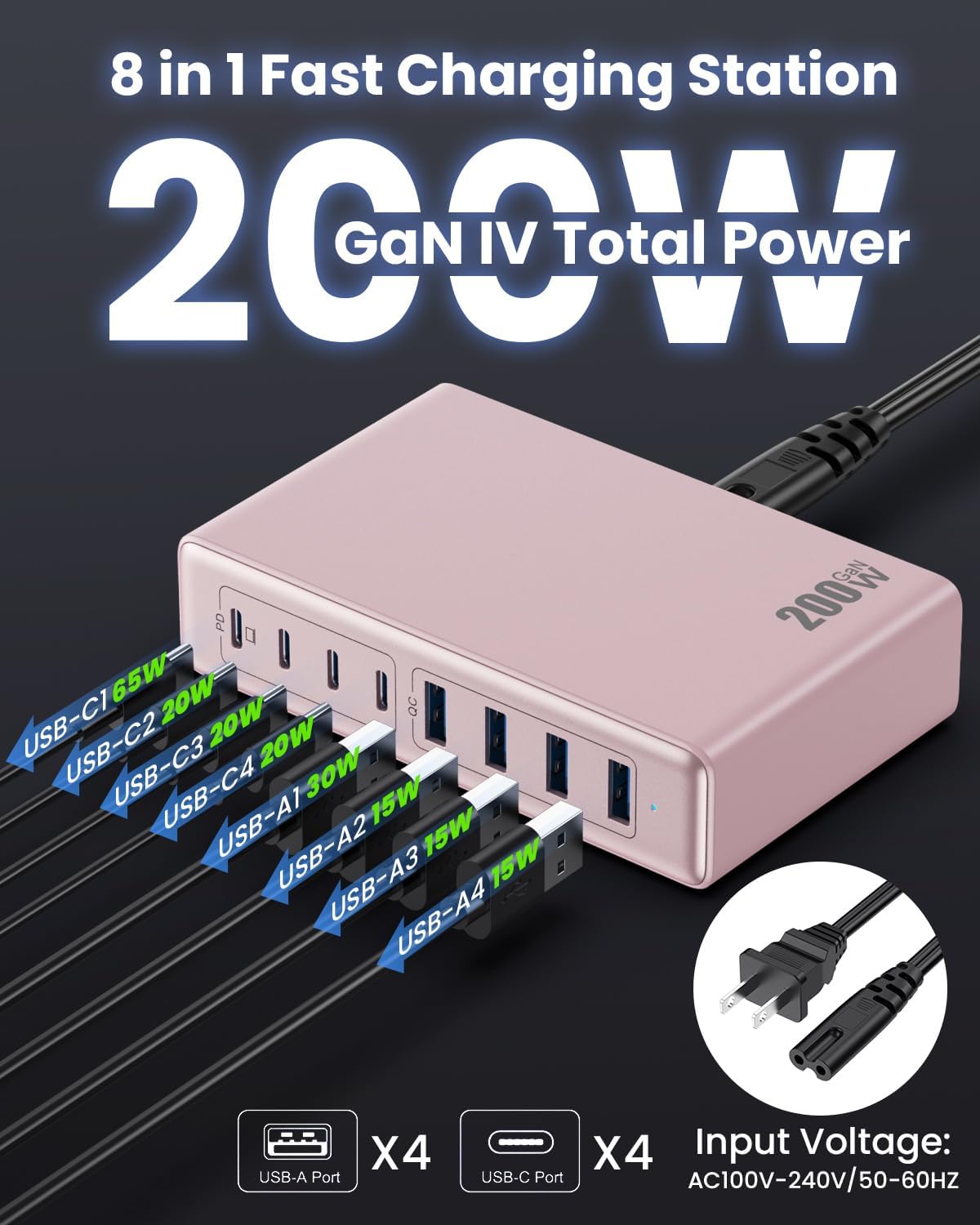 200W USB C Charger Block,GaN IV Charging Station 8 Ports,QC4.0 Fast Charging Station Hub+PD 65W USB C Laptop Charger Adapter Compatible with MacBook Air/Pro,DELL,iPhone 16/15,iPad,Steam Deck-Pink - Roamly