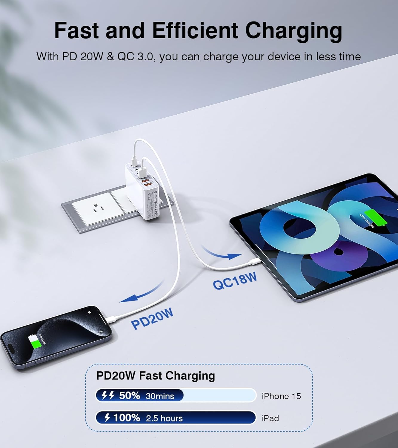 USB C Wall Charger Block,100W GaN 6-Port QC+PD3.0 Charging Station Type C Fast Chargers Plug Brick Portable Cube Hub Multiport Power Adapter for iPhone16/15/14 Pro Galaxy S25 Ultra2 AirPods4 Watch10 - Roamly
