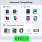 USB C Fast Charger 100W GaN 6 Port Type USB C Charging Station Hub Block Wall Charger Power Strip Adapter Plug Cube Brick 3 USB A for iPad iPhone 15 14 13 12 11 Pro Max Pixel Note Galaxy