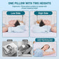 Cervical Neck Pillow - Memory Foam Pillow for Pain Relief Sleeping, Ergonomic Neck Support Contour Pillows for Side Back Stomach Sleepers,Orthopedic Breathable Pillowcase (Blue White)