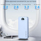 Portable Charger with Wall Plug, 20000mAh USB C Power Bank Fast Charging, External Battery Pack with Built in Cables, Digital Display, 5 Output 2 Input for iPhone Android Cell Phone Tablet