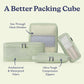Vandel Space-Saving Compression Packing Cubes for Women, Men, Compressible Carry On Suit Case Organizer Luggage Packing Cubes for Travel Organizer Bags for Luggage and Backpacks, Suitcase Cube - Roamly