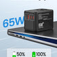 LENCENT Universal Travel Adapter, GaN3 65W International Charger with 2 QC4.0 USB-A+ 2 PD3.0 Type-C PPS Fast Charging, Worldwide European Outlet Adaptor for iPhone,Samsung,Laptops, USA/UK/EU/AUS
