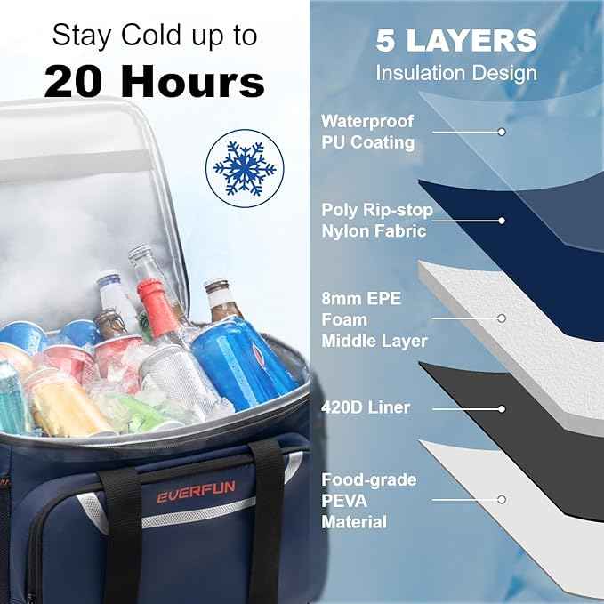 EVERFUN Small Cooler Bag 24/48 Can Insulated Lunch Box Double Deck Soft Leak-Proof Waterproof Collapsible Ice Chest for Men Women Work Travel Car Trip Picnic Beach