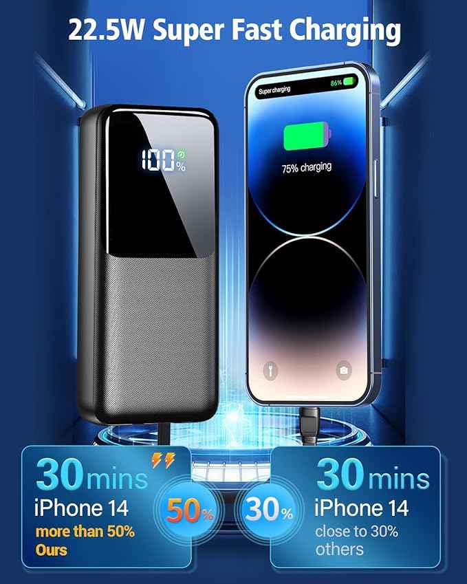 Portable Charger Power Bank - 40000mAh Battery Pack Portable Charger with Built in Cables 22.5W Fast Charging Powerbank Compatible with iPhone Android Samsung Phone, Travel Camping Essential