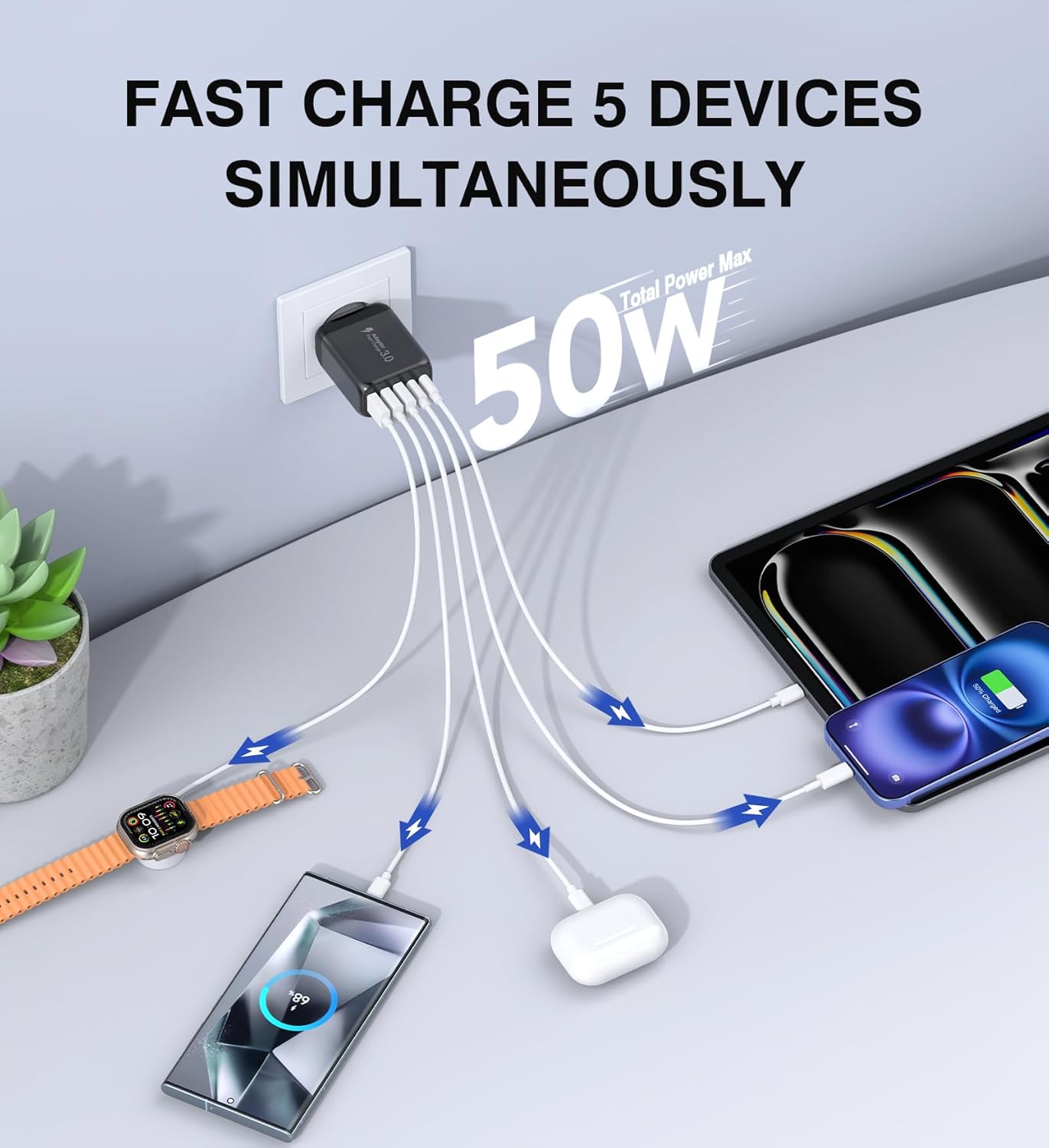 [2-Pack]50W USB C Wall Charger Block, 5-Port C Charger Fast Charging Block PD Power Adapter +QC 3.0 Multiport Type C Box Brick Cube USB A Wall Plug for iPhone 16/15/14/13 Pro Max,Samsung Galaxy(Black) - Roamly
