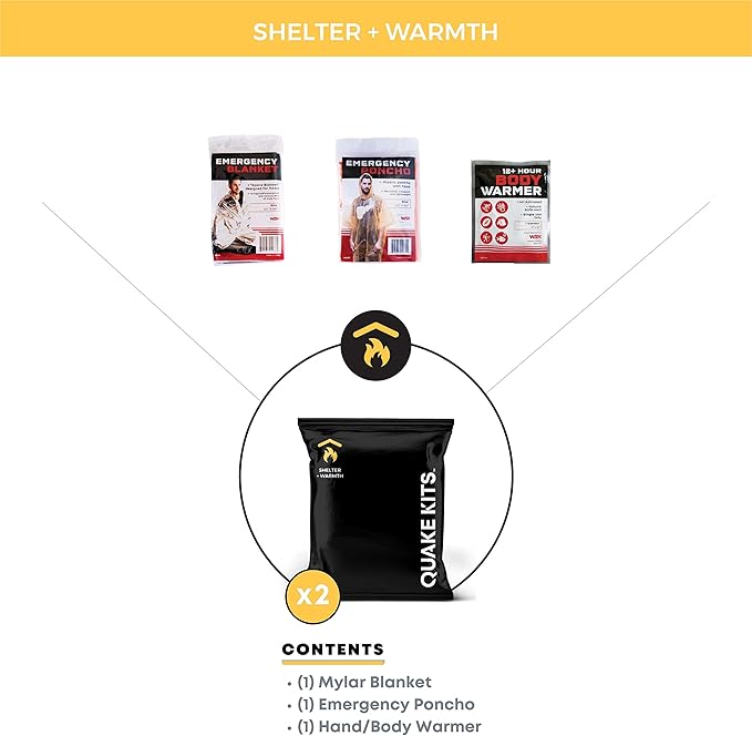 1-4 Person, 72hr Prepared Survival Kit for Disaster Preparedness - Emergency Go Bag with Food and Water, First Aid, and Preparedness Tools. Emergency Kit for Earthquakes and Other Disasters.