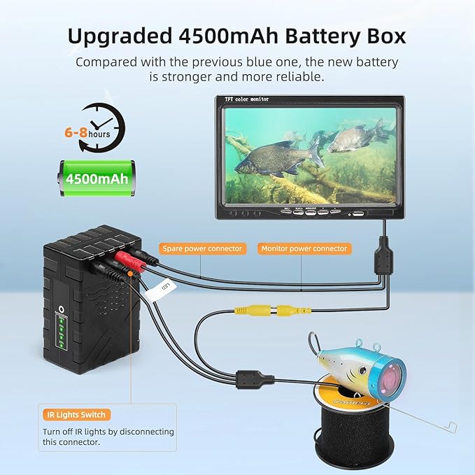 Eyoyo Underwater Fishing Camera Waterproof 1000TVL Video Fish Finder 7 inch LCD Monitor 12pcs IR Infrared Lights for Ice Lake and Boat Fishing (50m Cable)