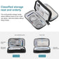 Electronic Accessories Organizer Carry Bag, Travel Cable Organizer Pouch, Portable Waterproof Double Layers All-in-One Storage Bag for Cord, Charger, Earphones, U Disk, USB Cable (M)