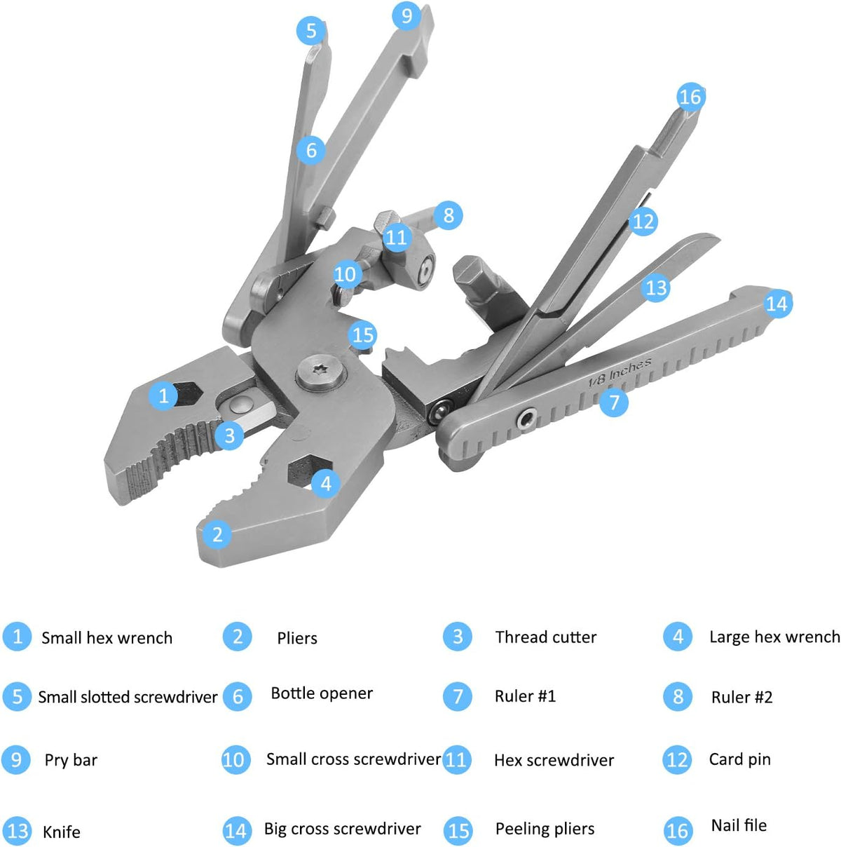 Multitool,Outdoor 25in1 MultiFunctional Pliers Kit Stainless Steel Multitool with Knife Wrench