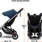 Thule Spring Compact Stroller