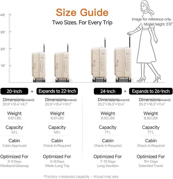 Top Opening Expandable Lightweight PC Hard Shell Suitcase, 20 Inch Carry On Luggage with TSA Lock, 360 Silent Spinner Wheels, Cup Holder, Ideal for Business Travel Suitcase (Beige)
