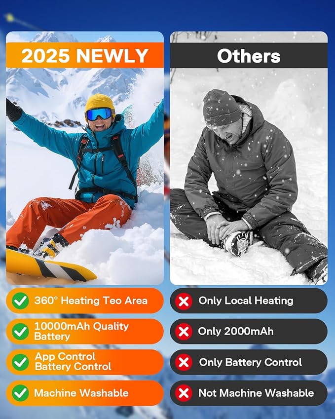 Heated Socks for Men Women with APP Control, 10000mAh*2 Battery Rechargeable Electric Heated Socks Up to 15 Hours,Smart Foot Warmers Washable for Camping Hunting Fishing Cycling Skiing Skating Hiking