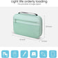 Electronics Organizer Bag, Portable Cable Organizer Case Travel Electronic Accessories Storage Case - Travel storage bag for Cables, Chargers, Phone, SD Cards - Green