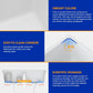 Dcolora 33 Inch Double Bowl Undermount Kitchen Sink White Deep Double Basin Prep Sink 50/50 Split Granite Composite 33"×19"×10“,#DC-GU001W