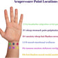 AcuBalance Motion Sickness Bracelets – Comfortable Waterproof Acupressure Band for Natural Nausea Relief, Ideal for Travel (Pair), Pink (Large 8)