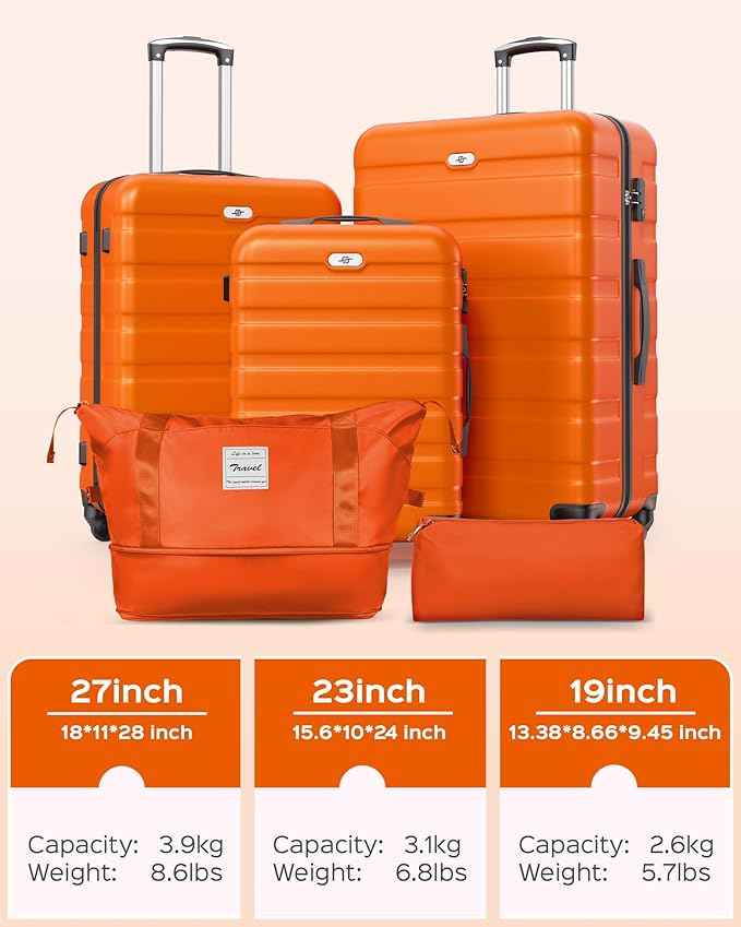 Suitour Luggage Sets 5 Piece Hardshell Suitcases with Spinner Wheels TSA Lock, Lightweight ABS Carry On Suitcase Set for Travel Business