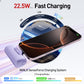 iWALK Portable Charger 5500mAh Next-Gen Small Power Bank 22.5W Fast Charging Battery USB-C Portable Phone Charger for iPhone 16/15 16 Plus 16 Pro Max iPad, Samsung Galaxy S25 S24 S23 Android, Purple