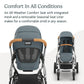UPPAbaby Vista V3 Stroller - Full-Size Single-to-Double Stroller System - Toddler Seat, Bug Shield, Rain Shield, and Storage Bag Included - Callum (Stone Blue/Silver Frame/Sand Leather)