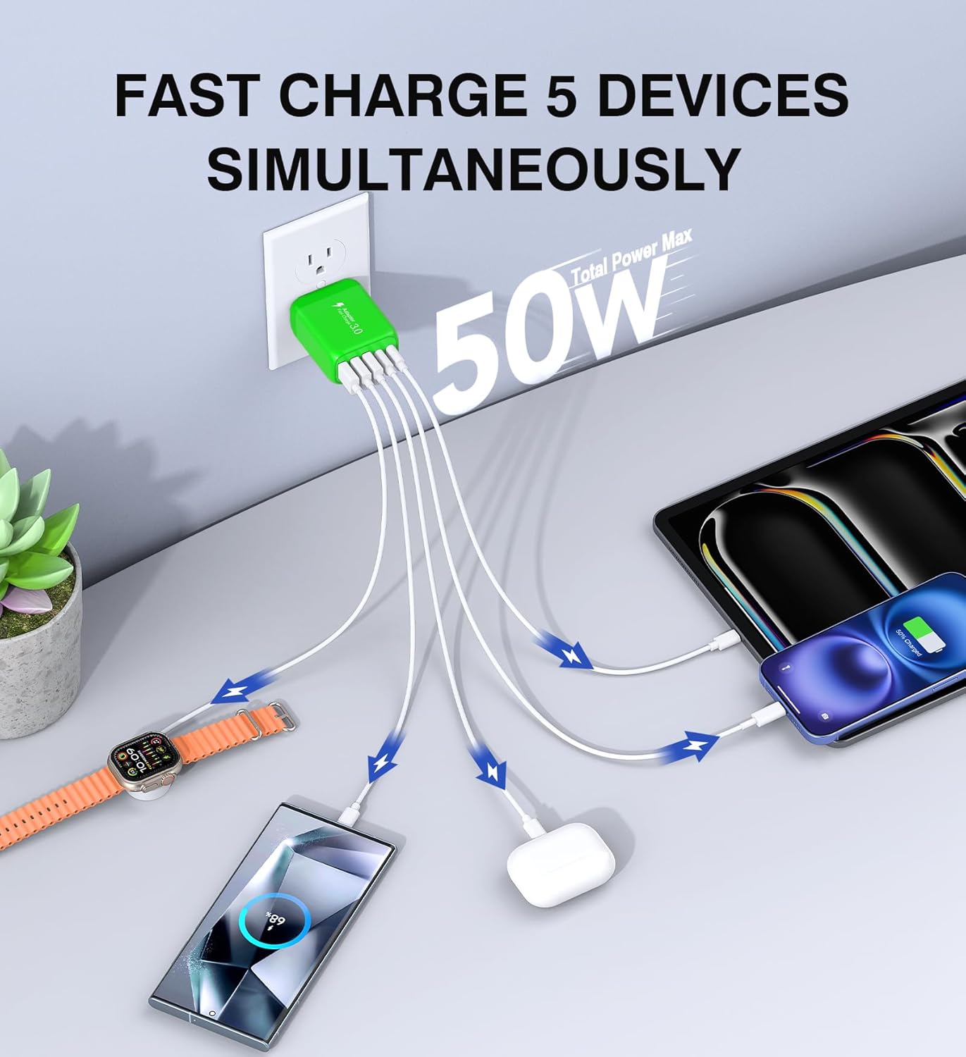 50W USB C Wall Charger Block,5-Port C Charger Fast Charging Block PD Power Adapter +QC 3.0 Multiport Type C Box Charger Cube USB A Wall Plug for iPhone 16/15/14/13 Pro Max Plus,Samsung(Green)(2-Pack) - Roamly
