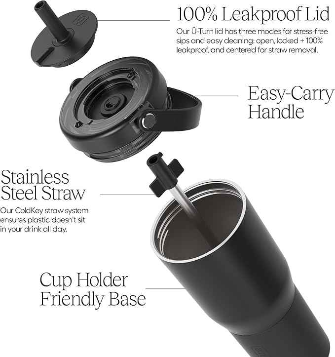 BrüMate Resa 25oz 100% Leakproof Travel Tumbler w/Handle & Straw | Flexible SoftSip Straw | Silicone Sleeve for Durability | Stainless Steel | Cup Holder & Travel Friendly Water Bottle (Dark Aura)