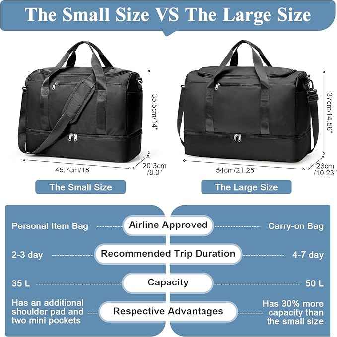 Travel Duffel Bag for Women, Carry-on Overnight Weekender Bags with Wet Pocket, For Spirit Airlines 18x14x8 Personal Item Bag,Small,Black