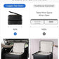 LUGGEX Checked Suitcase Top Opening, FLT and Travel Packing Cubes Bundle – Travel Essentials (FX-Lite, 30 Inch, 105L-115L)