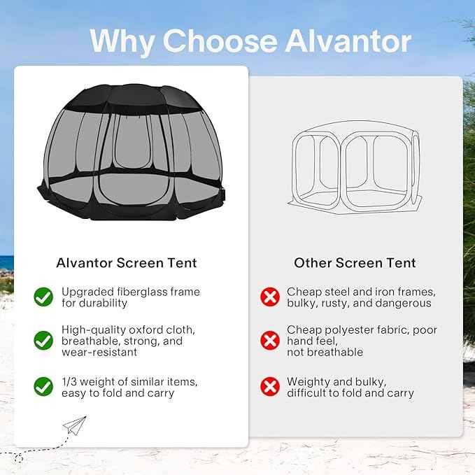 Alvantor Pop Up Screen House Gazebo with Mosquito Netting, Instant UV Resistant Sun Shelter for Patio & Backyard, Portable Canopy Tent for 2-10 Person