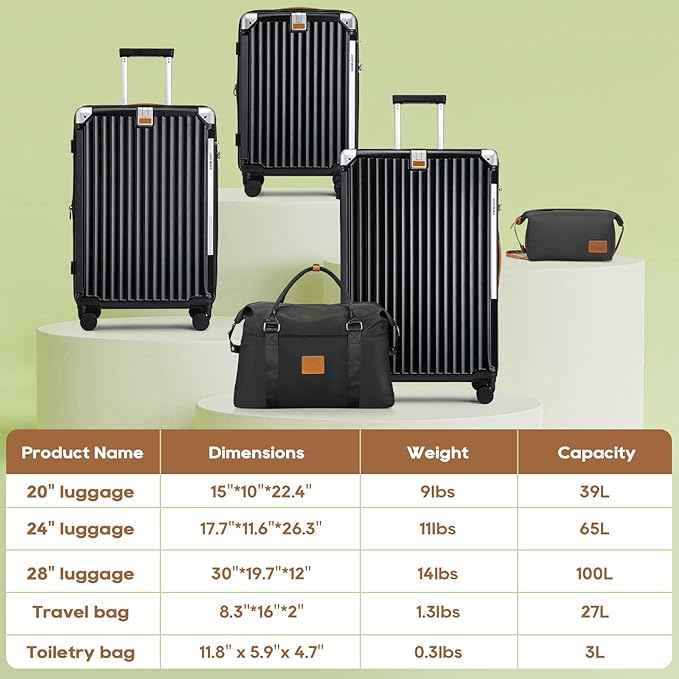 Joyway 5 Piece Luggage Set with Cup Holder, Expandable 25% Capacity, Includes Handbag, Anti Slip Wheels, Hook, Smart Carry On Suitcase for Men and Women, Spinner Travel Black