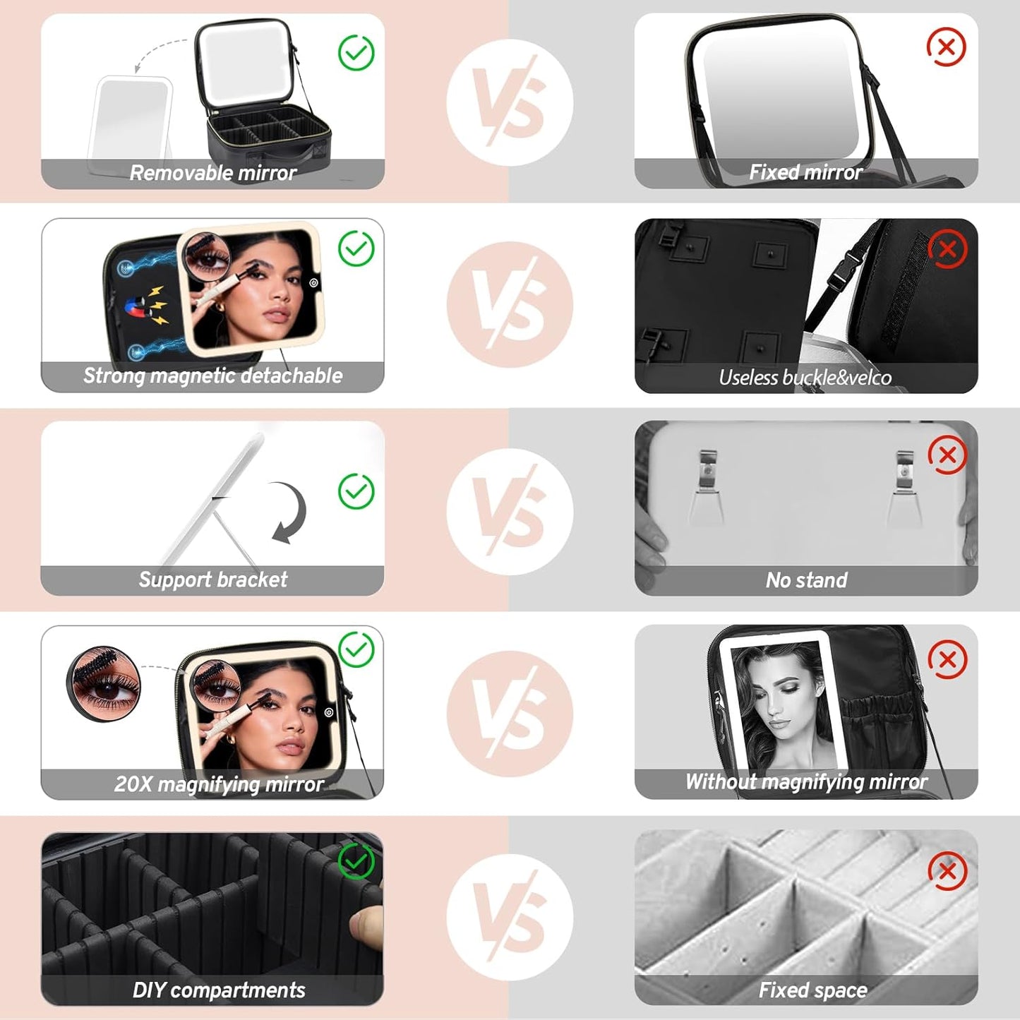 Makeup Bag with Magnetic Detachable Lighted Mirror 360° Swivel Angle, Travel Makeup Bag with Lights Portable Makeup Case Organizer with Mirror, Partition Cosmetic Bag Tools Accessories Train Case Gift