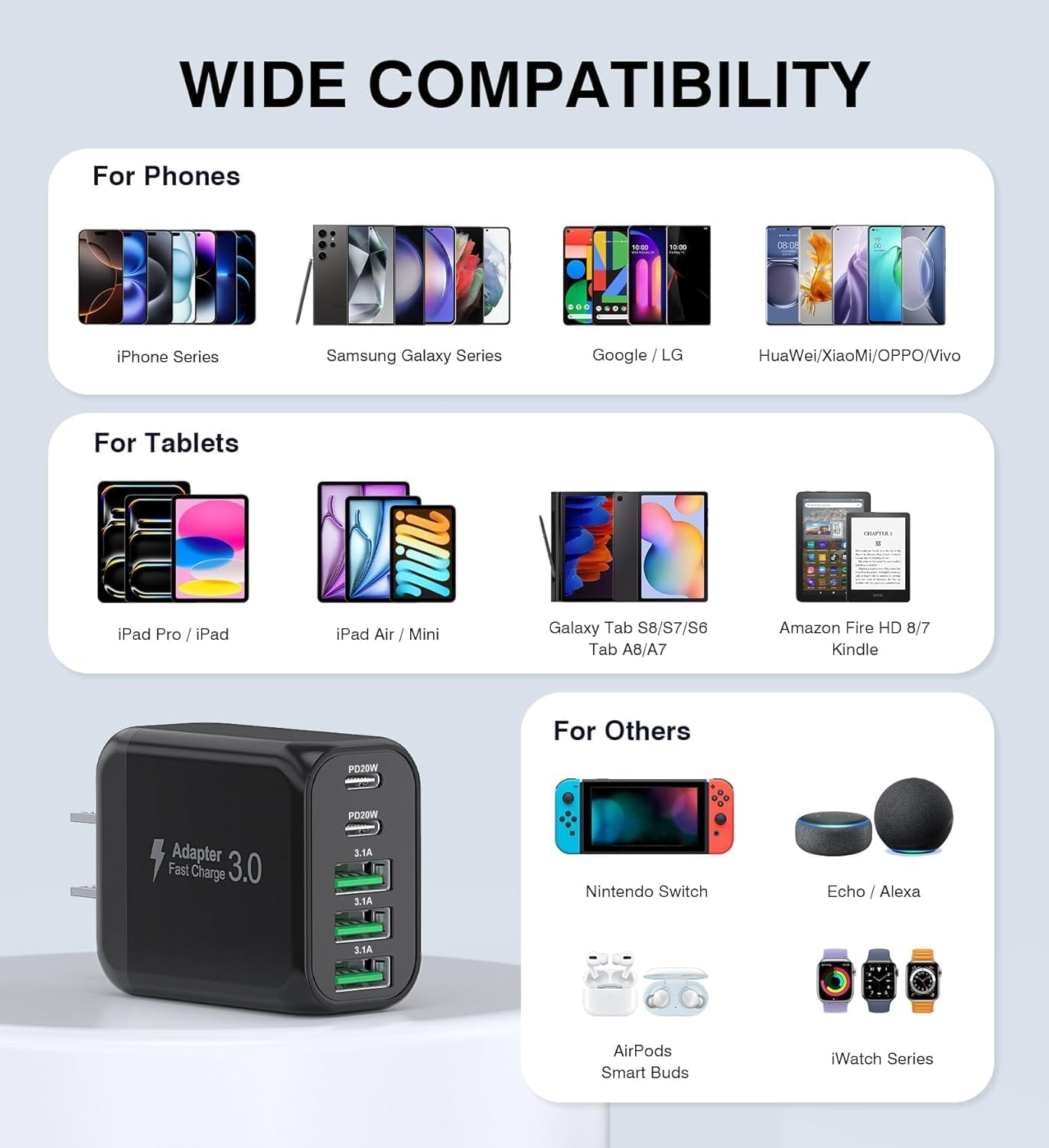 50W USB C Wall Charger Block, 2Pack 5-Port C Charger Fast Charging Block PD Power Adapter+QC 3.0 Multiport Type C Box Brick Cube USB A Wall Plug for iPhone 16/15/14 Pro Max Plus, iPad,Galaxy S24/S23 - Roamly