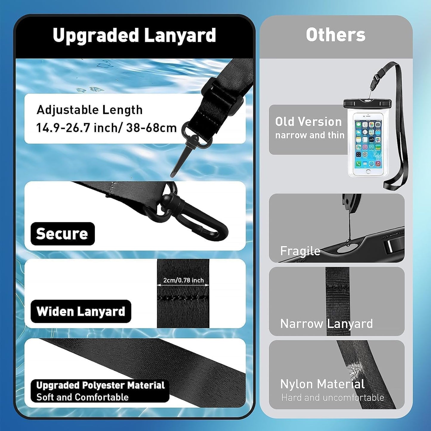 Marine IP68 Waterproof Phone Pouch, Floating Waterproof Dry Bag Compatible for iPhone 16 15 14 13 12 Pro Max Plus Up to 7"，Cellphone Cruise Essentials Must Haves, 1 Pack-Grey