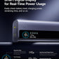 Baseus Laptop Power Bank, 20,000mAh 145W Portable Charger Built-in Retractable Cable, 4-Port PD Fast Charging Battery Bank with Smart Display, for iPhone/MacBook/Samsung/Dell/HP, and More