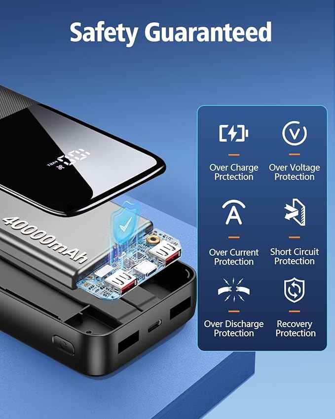 Portable Charger Power Bank - 40000mAh Battery Pack Portable Charger with Built in Cables 22.5W Fast Charging Powerbank Compatible with iPhone Android Samsung Phone, Travel Camping Essential