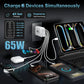 USB C Charger Block, 2-Pack 65W 6-Port USB C Wall Charger iPhone Charger Fast Charging PD Power Adapter+QC Wall Plug Multiport Type C Brick Chargers for iPhone 17 16 15 14 13 12 11 Pro Max XS,Samsung