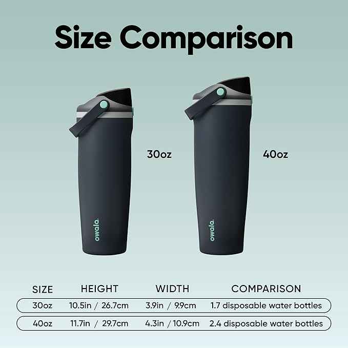 Owala FreeSip Sway Insulated Stainless Steel Water Bottle with Two-Way Spout, Built-In Straw and Bucket Handle, Made for Travel, School, and Sports, 40oz, BPA Free, Leak Proof, Foggy Tide