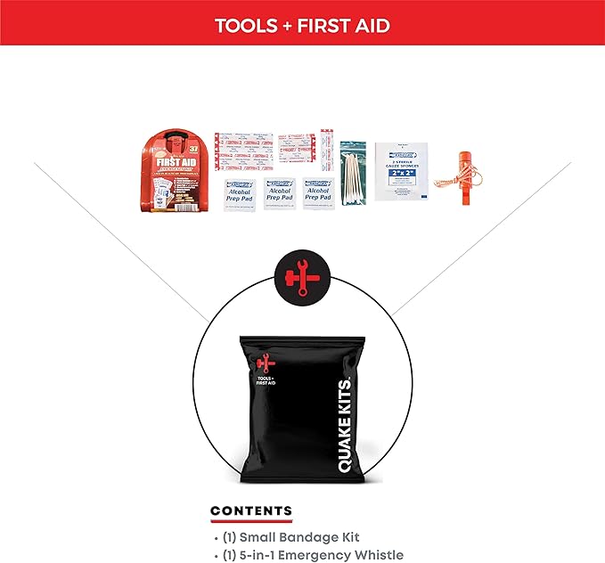 1-4 Person, 72hr Prepared Survival Kit for Disaster Preparedness - Emergency Go Bag with Food and Water, First Aid, and Preparedness Tools. Emergency Kit for Earthquakes and Other Disasters.