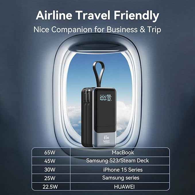 Fast Charging Power Bank 18400mAh 65W Portable Laptop Charger, LCD Display, Travel Essential Battery Pack with Built-in USB-C & Lightning Cables for iPhone 16/15/14/13/12 MacBook Samsung