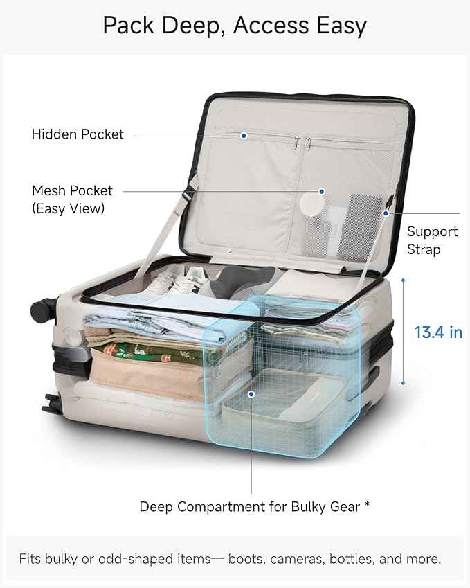 LUGGEX Checked Suitcase Top Opening, FLT and Travel Packing Cubes Bundle – Travel Essentials (FX-Lite, 30 Inch, 105L-115L)