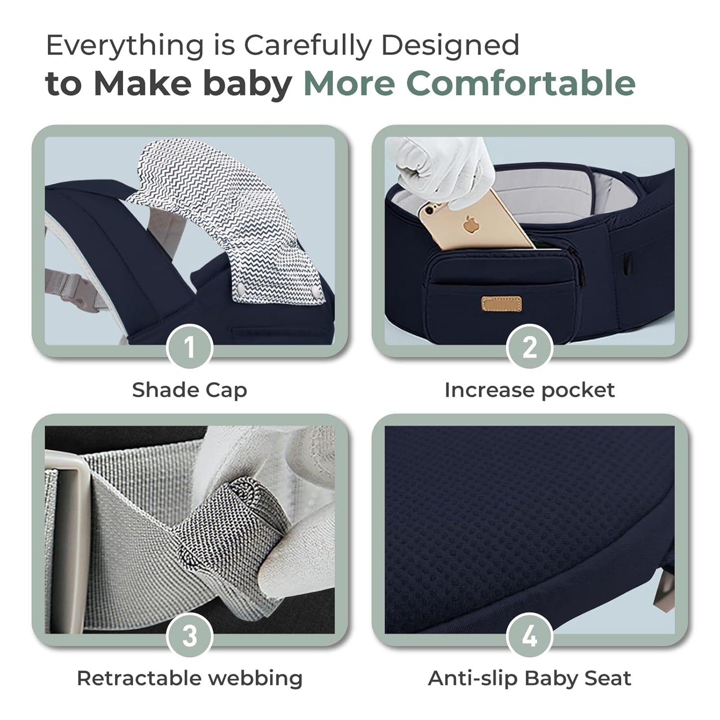 FRUITEAM Baby Carrier Newborn to Toddler, 6-in-1 Ergonomic & Adjustable Baby Carrier with Lumbar Support for All Seasons, Hands-Free, Adapt to Newborn, Infant & Toddler (Navy)