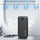 Portable Charger with Wall Plug, 20000mAh USB C Power Bank Fast Charging, External Battery Pack with Built in Cables, Digital Display, 5 Output 2 Input for iPhone Android Cell Phone Tablet