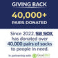SB SOX Compression Socks for Men & Women (20-30 mmHg) - Best Support Stockings for Travel, Medical, and Sports - Perfect for Everyday Wear