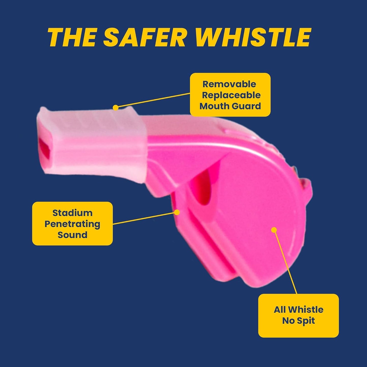 The Protector Whistle P51 - Coach Whistle - Official Whistle for Sports, Removable Cushioned Mouth Grip, Loud Safety Whistle for Adults with Breakaway Lanyard - Emergency Whistle Teacher Lifeguard