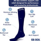 SB SOX Compression Socks for Men & Women (20-30 mmHg) - Best Support Stockings for Travel, Medical, and Sports - Perfect for Everyday Wear