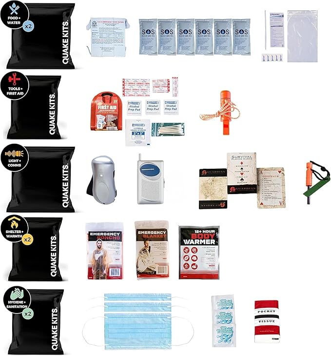 1-4 Person, 72hr Prepared Survival Kit for Disaster Preparedness - Emergency Go Bag with Food and Water, First Aid, and Preparedness Tools. Emergency Kit for Earthquakes and Other Disasters.