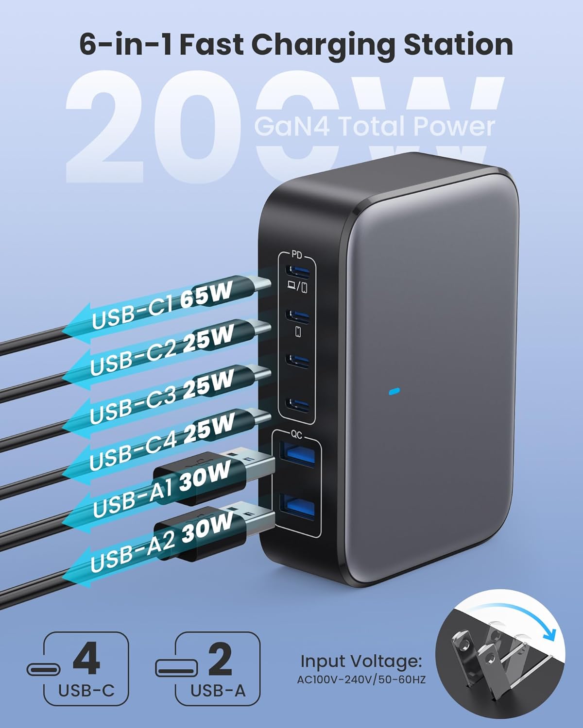 USB C Charger Block 200W with Wall Plug,6 Ports GaN IV Charging Station Hub,QC4.0+PD 65W USB C Laptop Charger Adapter Compatible with MacBook Air/Pro,DELL,iPhone 16/15/14,iPad,Steam Deck,Galaxy-Black - Roamly