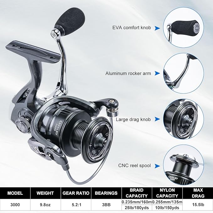 Goture Fishing Rod and Reel Combos,1.8M-2.7M Telescopic Fishing Pole Spinning Reel Line Lures Set with Carrier Bag,Telescopic Rod Kit for Starter Travel Saltwater Freshwater Gear Gift