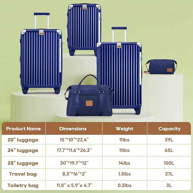 Joyway 5 Piece Luggage Set with Cup Holder, Expandable 25% Capacity, Includes Handbag, Anti Slip Wheels, Hook, Smart Carry On Suitcase for Men and Women, Spinner Travel Blue