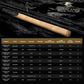 KastKing Valiant Eagle Passage Travel Fishing Rods, 4 & 6 Pc Pack Rods, Spinning, Casting and Fly Models, IM6 Graphite Blank, Ti Oxide LTS Ring Guides, Beautiful Cork Handles
